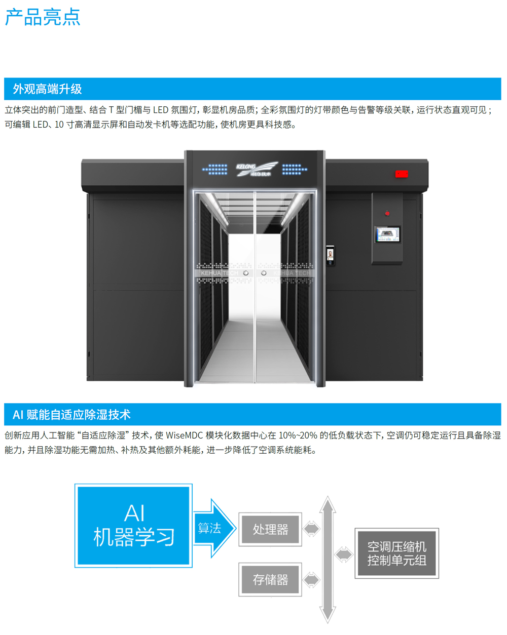 ���AWiseMDCϵ�л���ģ�K����(sh��)��(j��)����